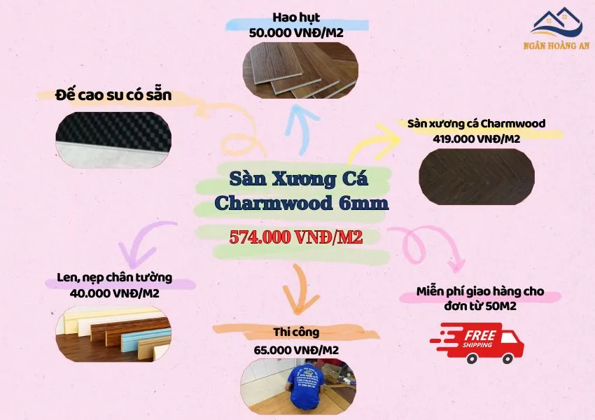 Bảng Giá Thi Công Hoàn Thiện Của Sàn Nhựa Hèm Khóa Xương Cá Charmwood