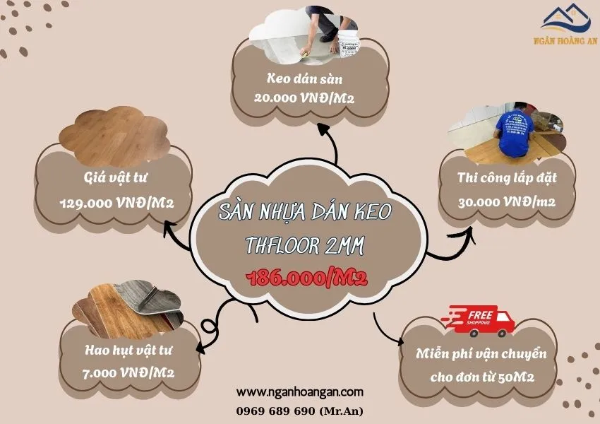 Bảng Giá Thi Công Hoàn Thiện Sàn Nhựa Dán Keo THFLoor 2mm