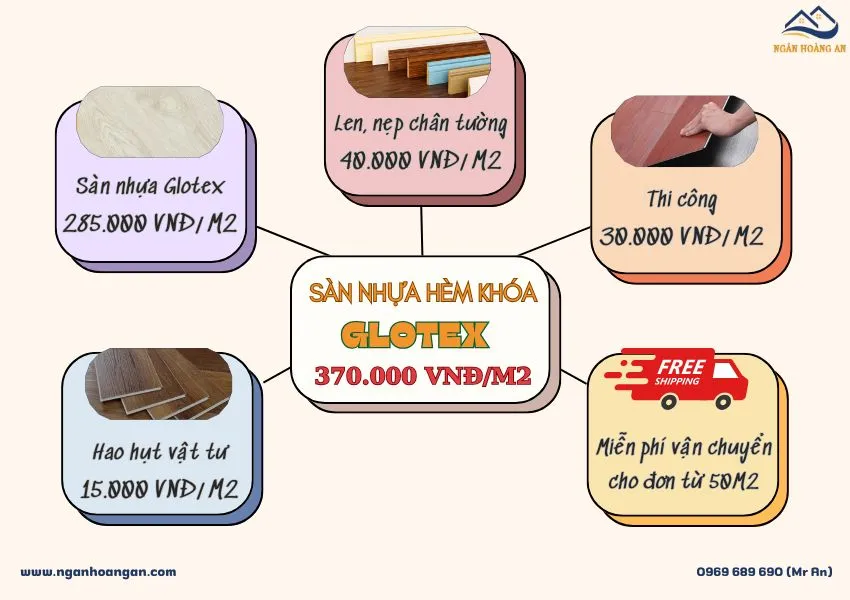Bảng Giá Thi Công Hoàn Thiện Sàn Nhựa Hèm Khóa Glotex Bảng Giá Thi Công Hoàn Thiện Sàn Nhựa Hèm Khóa Glotex