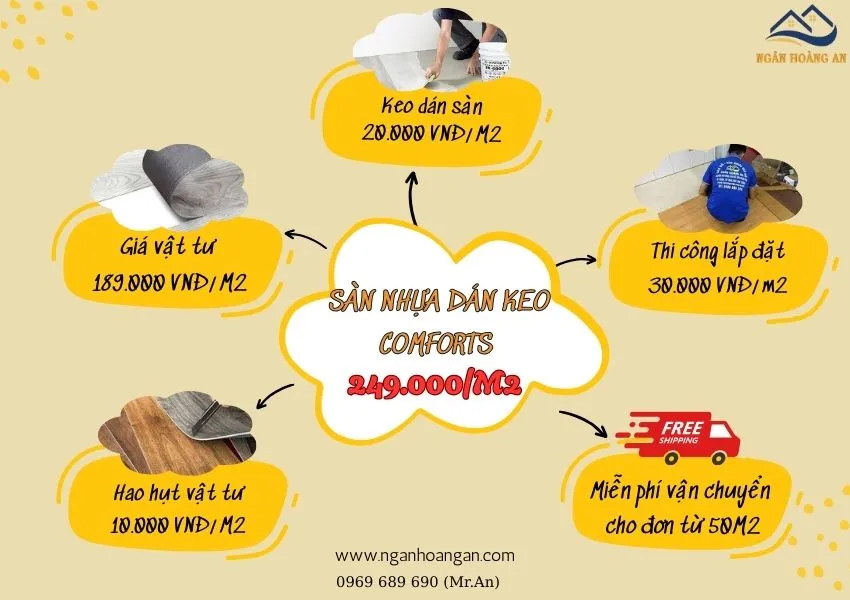 Bảng Giá Thi Công Hoàn Thiện Sàn Nhựa Dán Keo Comforts Bảng Giá Thi Công Hoàn Thiện Sàn Nhựa Dán Keo Comforts