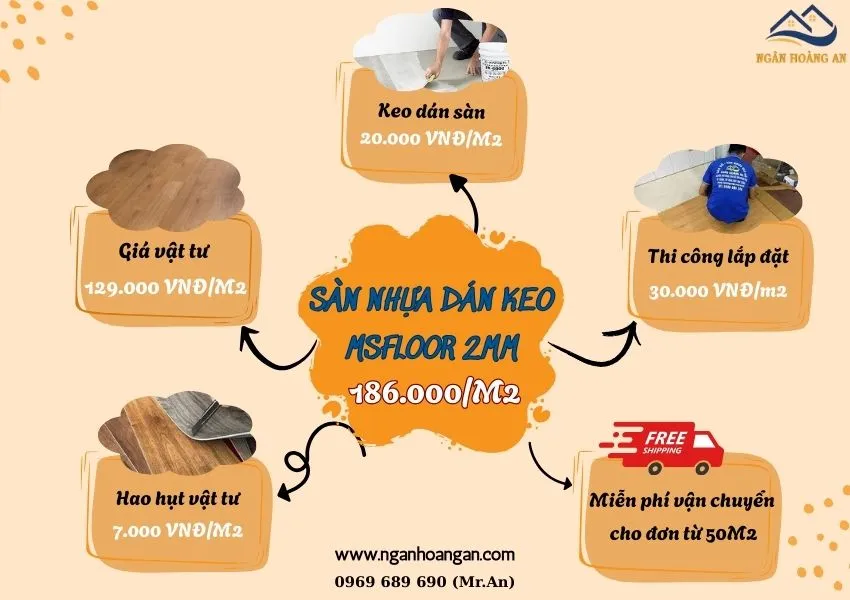 Bảng Giá Thi Công Hoàn Thiện Sàn Nhựa Dán Keo MSFLoor