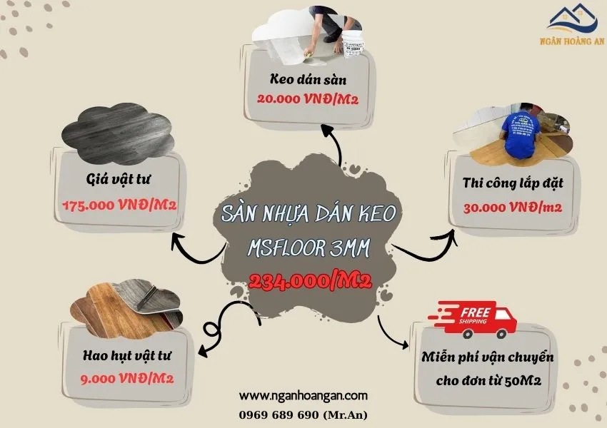 Bảng Giá Thi Công Hoàn Thiện Sàn Nhựa Dán Keo MSFLoor