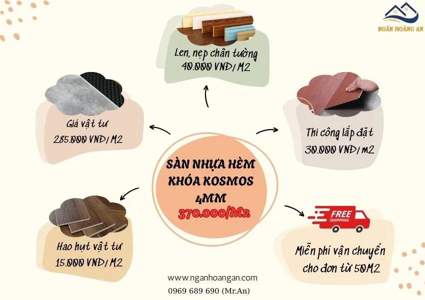 Bảng Giá Thi Công Hoàn Thiện Sàn Nhựa Hèm Khóa Kosmos