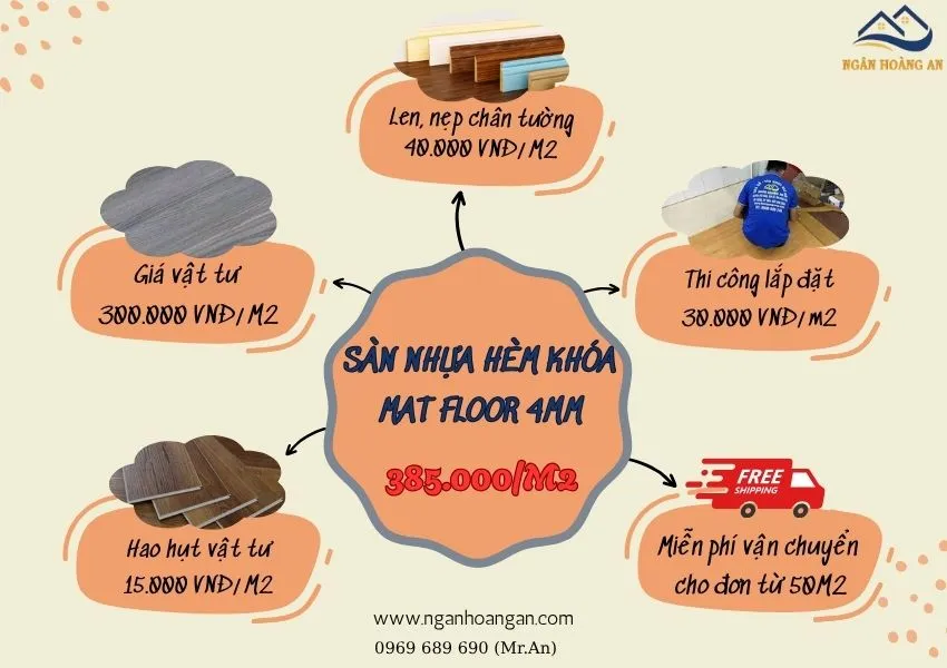 Bảng Giá Thi Công Hoàn Thiện Của Sàn Nhựa Hèm Khoá MAT Giả Gỗ