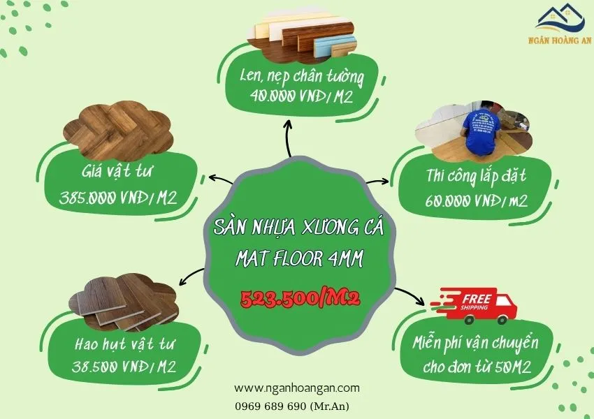 Bảng Giá Thi Công Sàn Nhựa Hèm Khóa Xương Cá MAT FLoor
