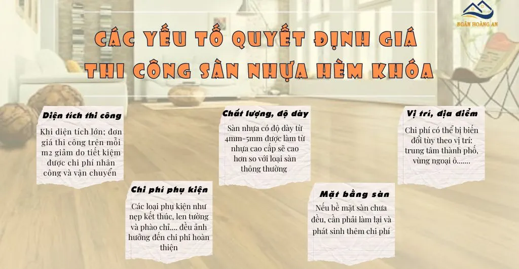 Các Yếu Tố Ảnh Hưởng Tới Giá Thi Công Sàn Nhựa Hèm Khóa