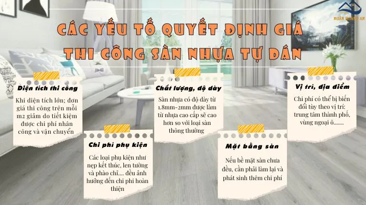 Các Yếu Tố Ảnh Hưởng Tới Giá Thi Công Sàn Nhựa Tự Dán