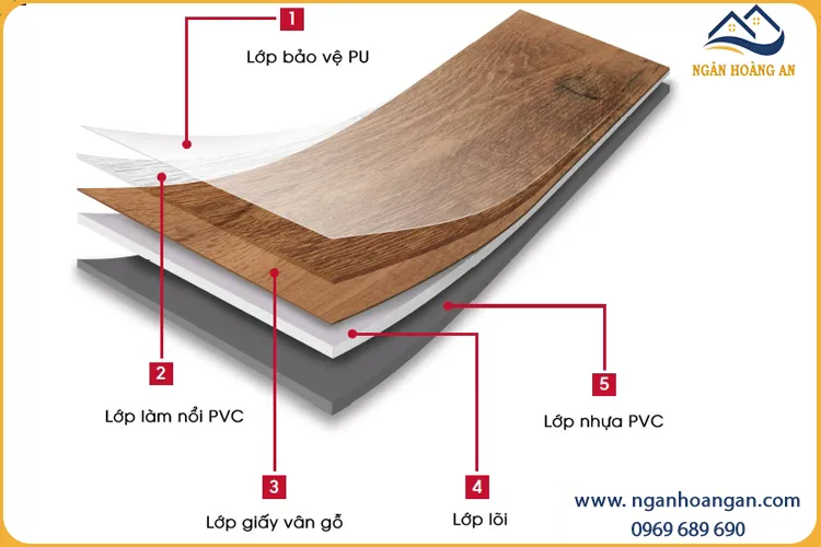 Đặc Điểm Cấu Tạo Của Sàn Nhựa Dán Keo THFloor