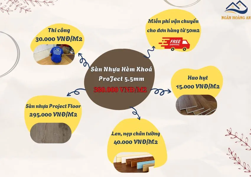 Bảng Giá Thi Công Hoàn Thiện Sàn Nhựa Hèm Khóa Project Floor Bảng Giá Thi Công Hoàn Thiện Sàn Nhựa Hèm Khóa Project Floor