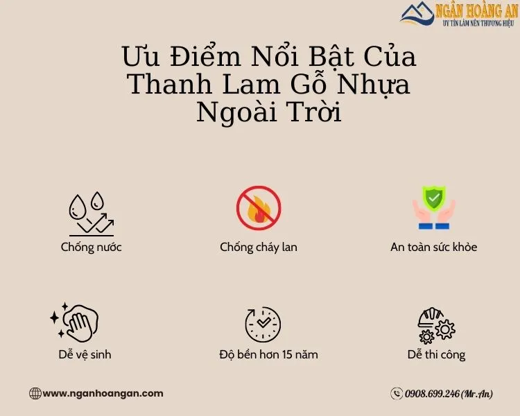 Các Ưu Điểm Nổi Bật Của Lam Hộp Gỗ Nhựa Ngoài Trời