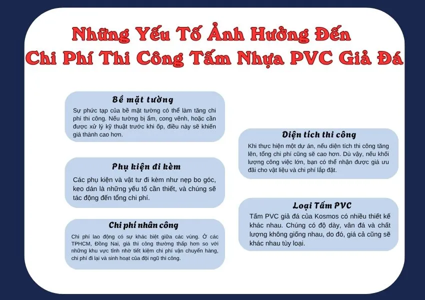 Những Yếu Tố Ảnh Hưởng Đến Chi Phí Thi Công Tấm Nhựa PVC Giả Đá
