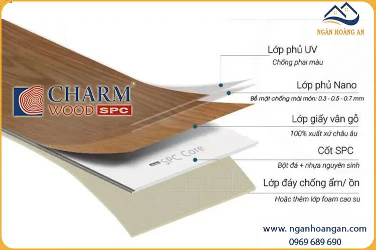 Cấu Tạo Chính Của Sàn Nhựa Hèm Khóa Charmwood