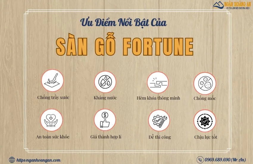 Ưu Điểm Nổi Bật Của Sàn Gỗ Malaysia Fortune