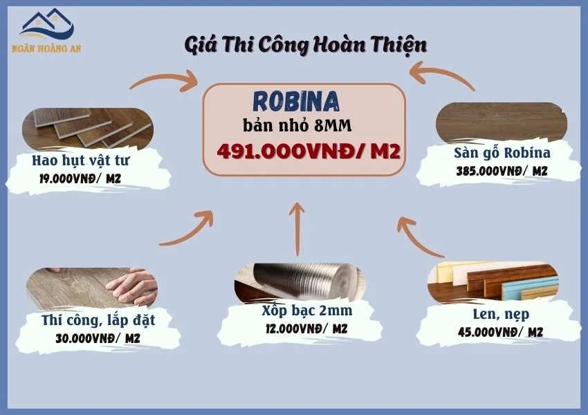 Bảng Giá Thi Công Sàn Gỗ Công Nghiệp Robina 8mm