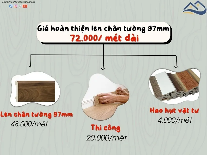 Bảng Giá Thi Công Hoàn Thiện Len Chân Tường Nhựa 97mm Bảng Giá Thi Công Hoàn Thiện Len Chân Tường Nhựa 97mm