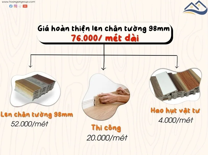 Bảng Giá Thi Công Hoàn Thiện Len Chân Tường Nhựa 98mm