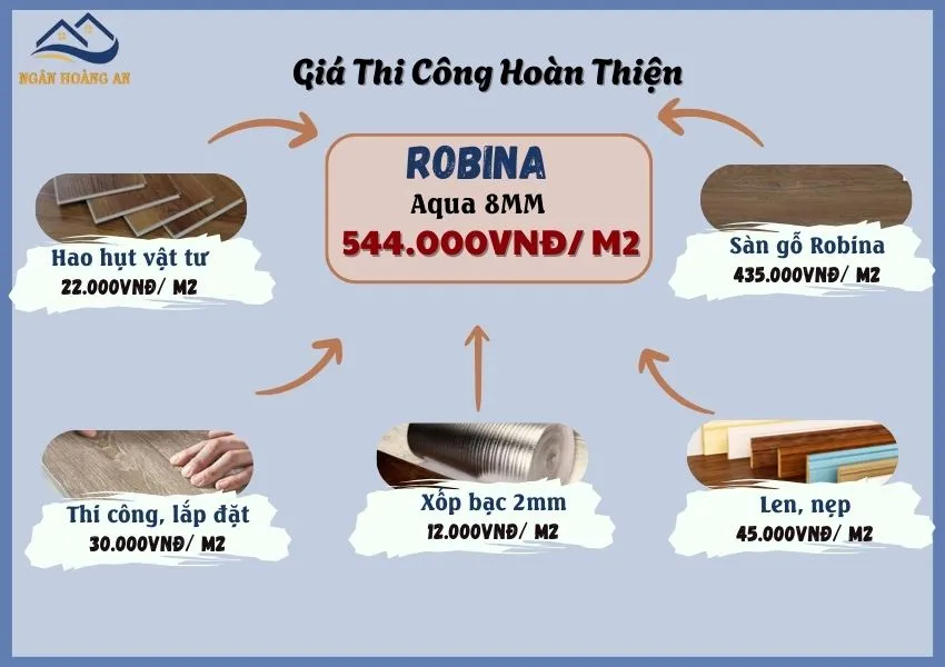 Bảng Giá Thi Công Chi Tiết Sàn Gỗ Robina Aqua 8mm