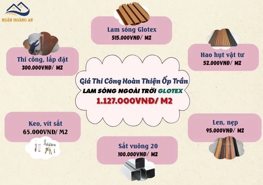 Bảng Giá Thi Công Hoàn Thiện Ốp Trần Lam Sóng Ngoài Trời Glotex