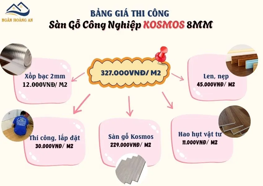 Bảng Giá Thi Công Hoàn Thiện Sàn Gỗ Kosmos 8mm 