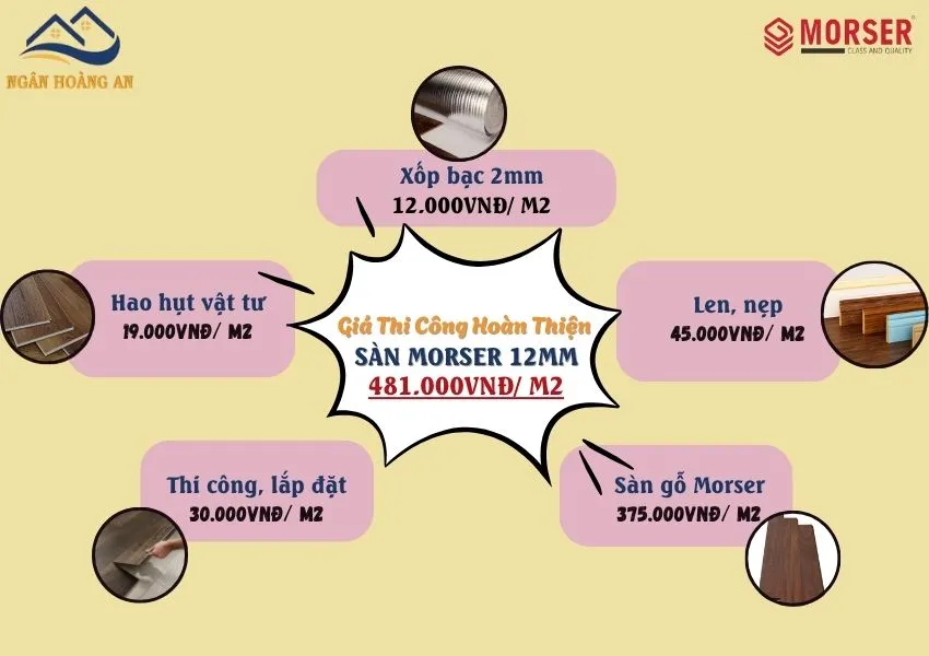 Bảng Giá Chi Tiết Thi Công Sàn Gỗ Morser 12mm