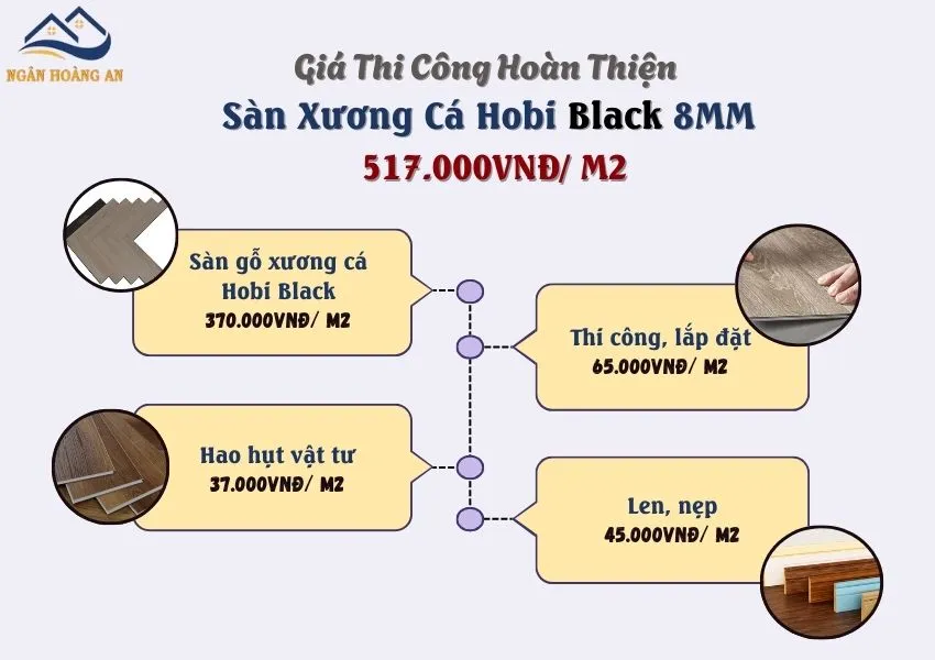 Bảng Giá Thi Công Hoàn Thiện Sàn Gỗ Xương Cá Hobi Black 8mm Bảng Giá Thi Công Hoàn Thiện Sàn Gỗ Xương Cá Hobi Black 8mm