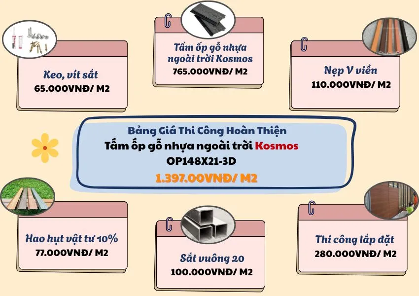 Bảng Giá Thi Công Trọn Gói Ốp Tường Gỗ Nhựa Ngoài Trời Kosmos
