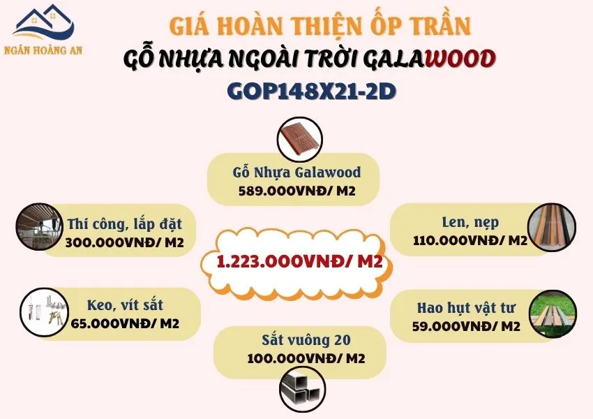 Bảng Giá Thi Công Trọn Gói Ốp Trần Gỗ Nhựa Galawood GOP148X21-2D
