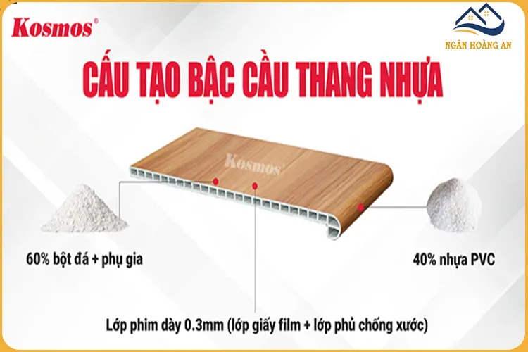 Cấu Tạo Bậc Cầu Thang Nhựa Giả Gỗ