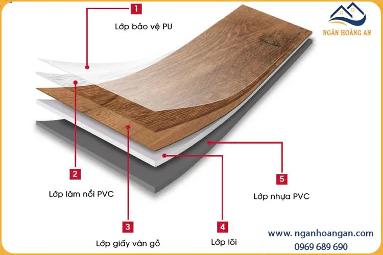 Cấu Tạo Của Sàn Nhựa Dán Keo MSFloor