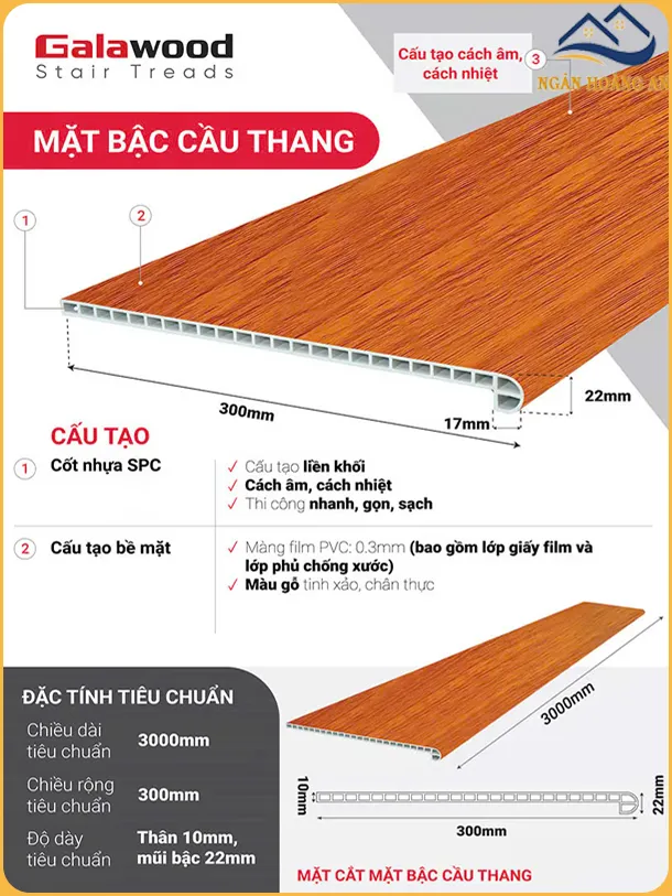 Đặc Điểm Cấu Tạo Của Mặt Bậc Cầu Thang Galawood