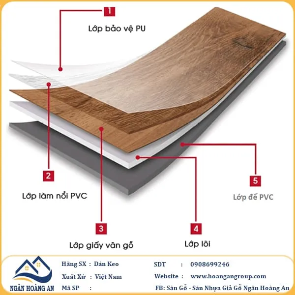 Đặc Điểm Cấu Tạo Của Sàn Nhựa Dán Keo