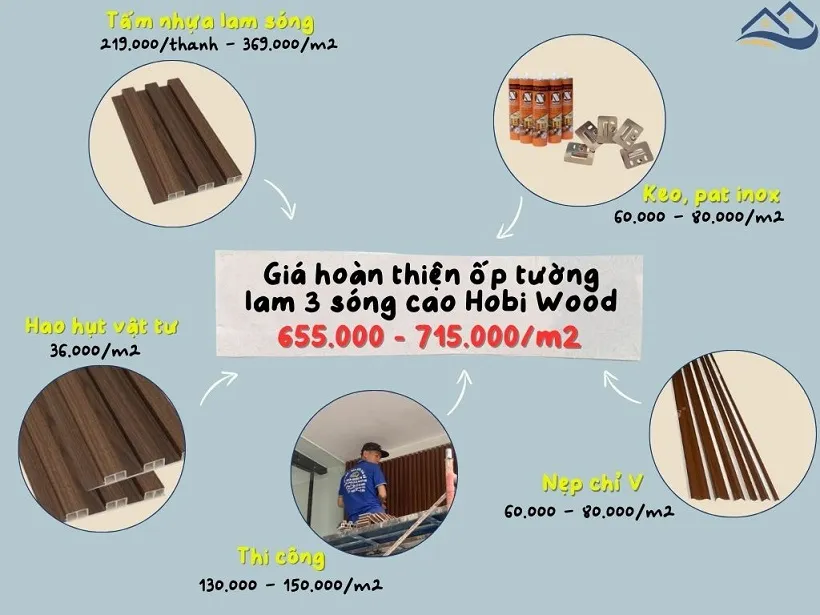 Giá Thi Công Hoàn Thiện Tấm Ốp Lam Sóng Hobi Wood Tại Bình Thạnh TPHCM