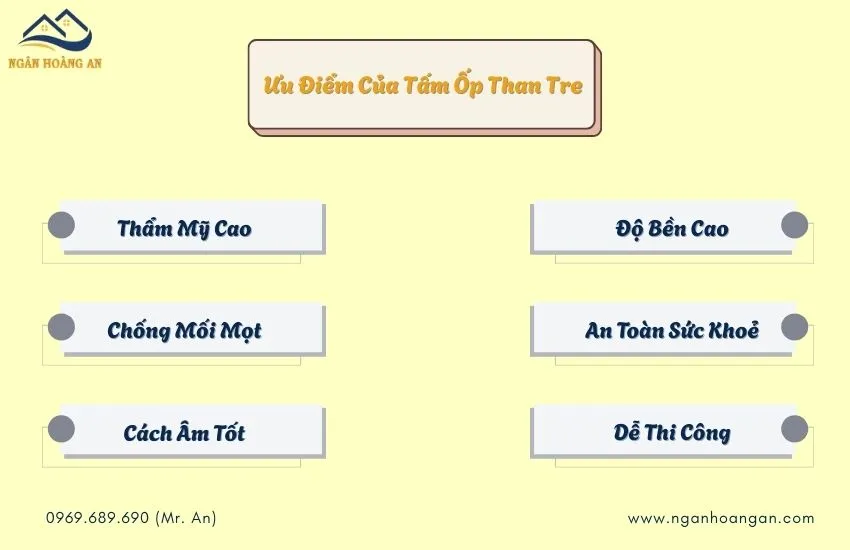 Những Ưu Điểm Nổi Bật Của Tấm Ốp Than Tre