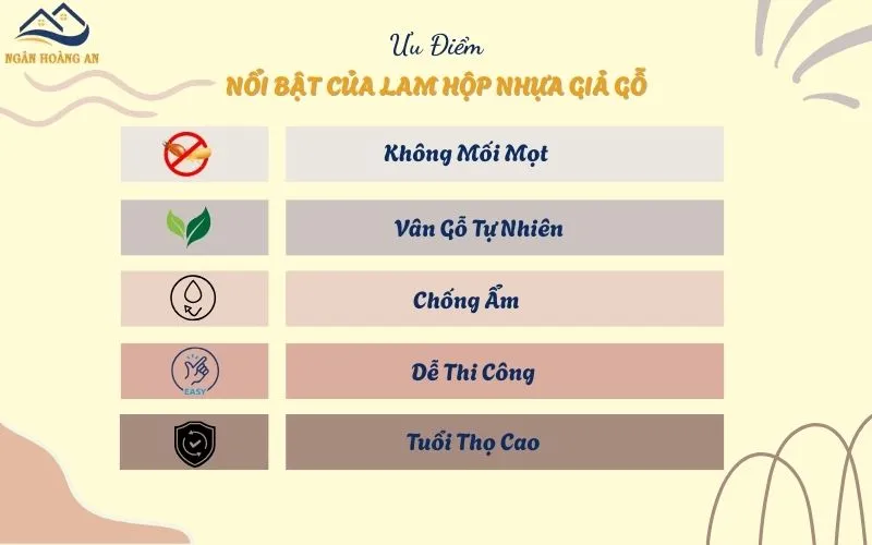 Những Ưu Điểm Nổi Bật Của Thanh Lam Nhựa Giả Gỗ
