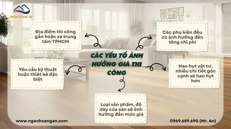 Các Yếu Tố Ảnh Hưởng Đến Già Hoàn Thiện Sàn Gỗ Công Nghiệp