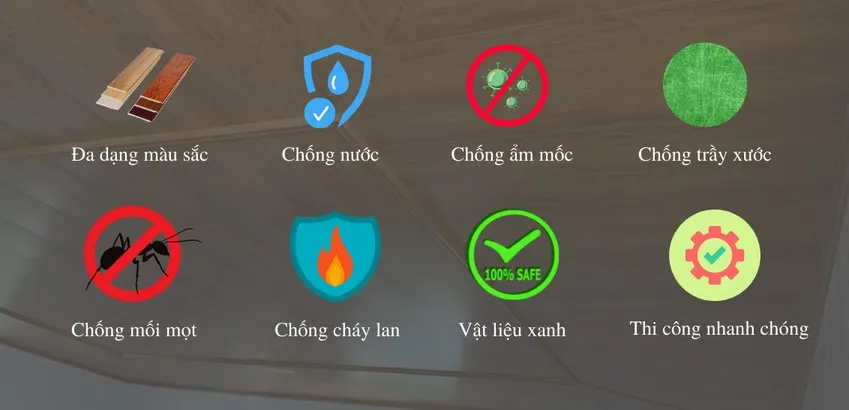 Ưu Điểm Của Tấm Ốp Nano