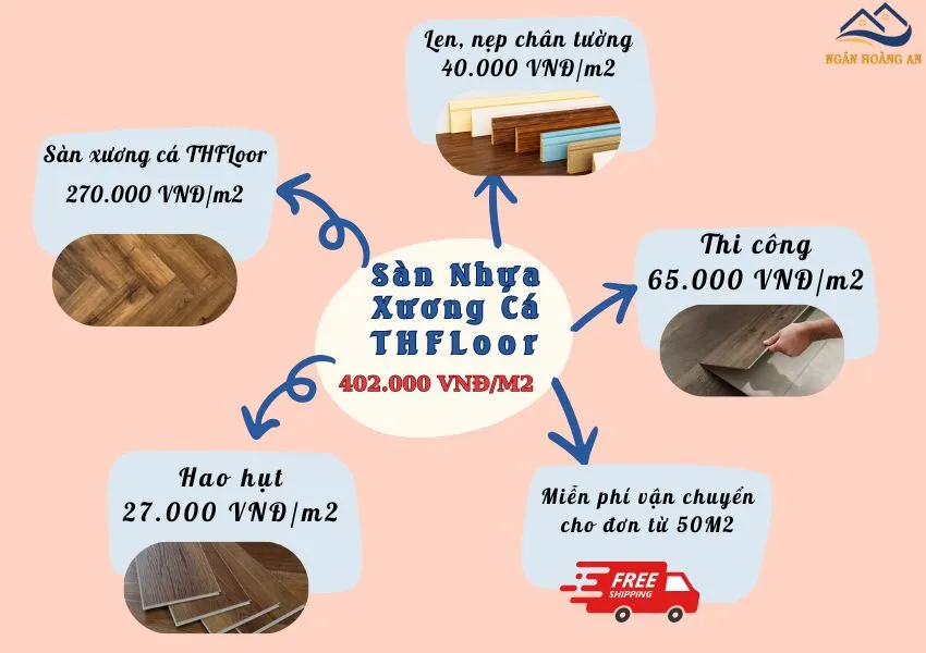 Bảng Giá Thi Công Hoàn Thiện Sàn Xương Cá THFloor Bảng Giá Thi Công Hoàn Thiện Sàn Xương Cá THFloor