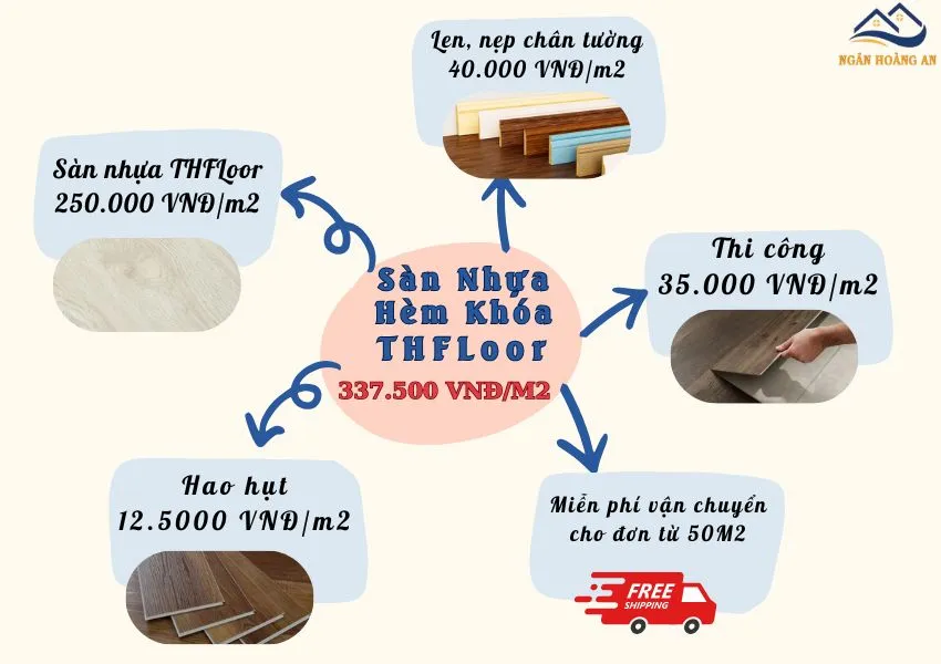 Bảng Giá Thi Công Hoàn Thiện Sàn Nhựa Hèm Khóa THFloor Bảng Giá Thi Công Hoàn Thiện Sàn Nhựa Hèm Khóa THFloor