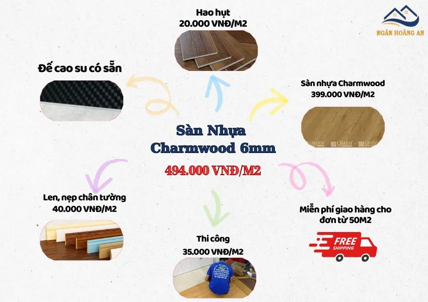 Bảng Giá Thi Công Hoàn Thiện Sàn Nhựa Hèm Khóa Charmwood