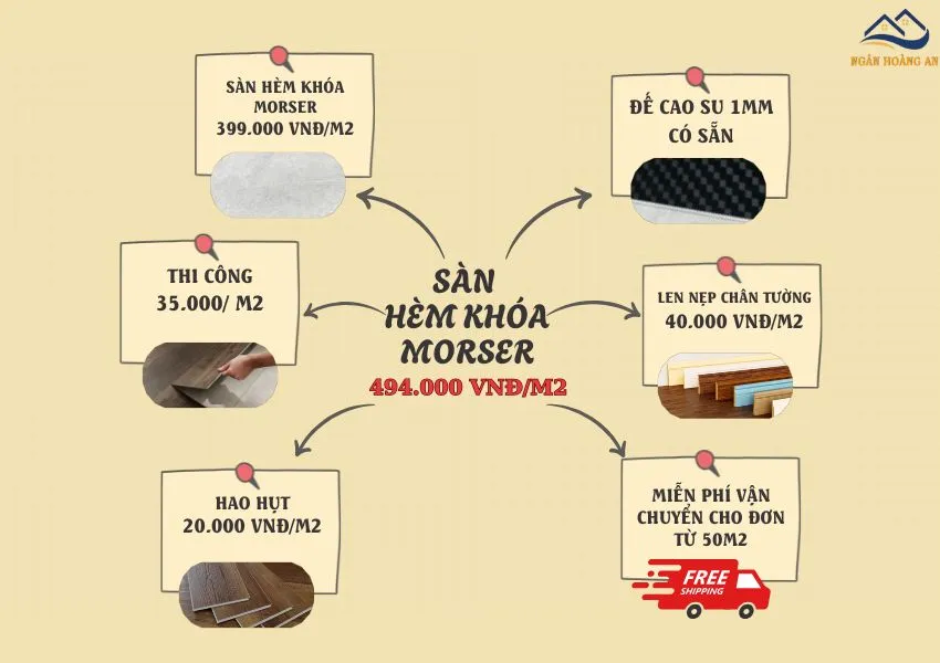 Bảng Giá Thi Công Hoàn Thiện Sàn Nhựa Hèm Khóa Morser Bảng Giá Thi Công Hoàn Thiện Sàn Nhựa Hèm Khóa Morser