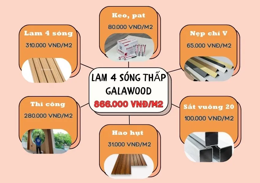 Bảng Giá Thi Công Ốp Trần Lam 4 Sóng Thấp Galawood Bảng Giá Thi Công Ốp Trần Lam 4 Sóng Thấp Galawood