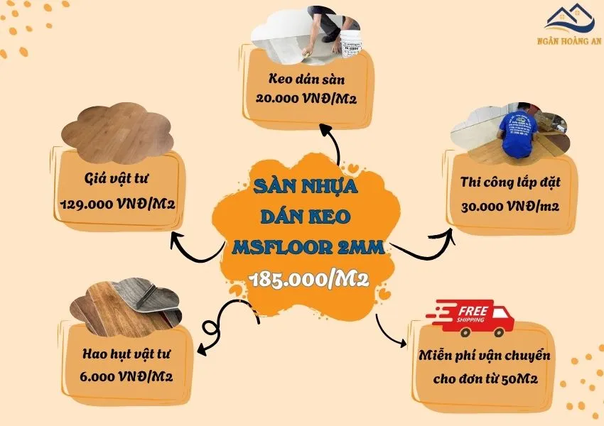 Bảng Giá Thi Công Hoàn Thiện Sàn Nhựa Dán Keo MsFloor 2mm