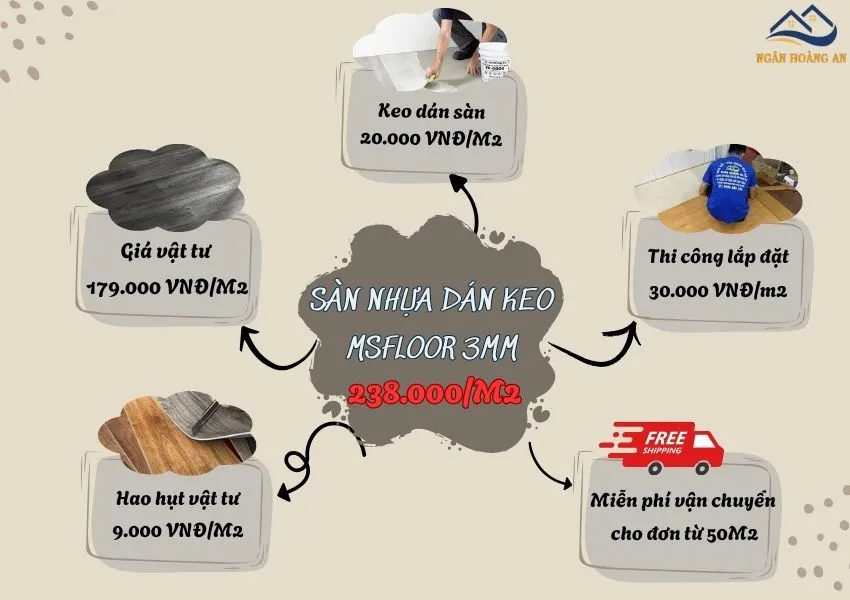 Bảng Giá Thi Công Hoàn Thiện Sàn Nhựa Dán Keo MsFloor 3mm Bảng Giá Thi Công Hoàn Thiện Sàn Nhựa Dán Keo MsFloor 3mm