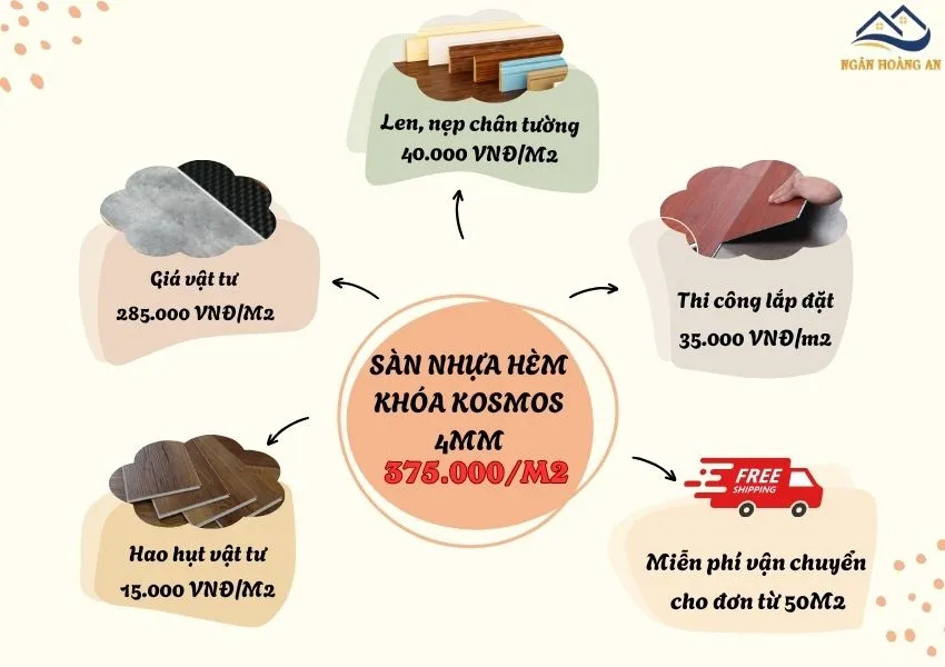 Bảng Giá Thi Công Hoàn Thiện Sàn Nhựa Hèm Khóa Kosmos 4mm