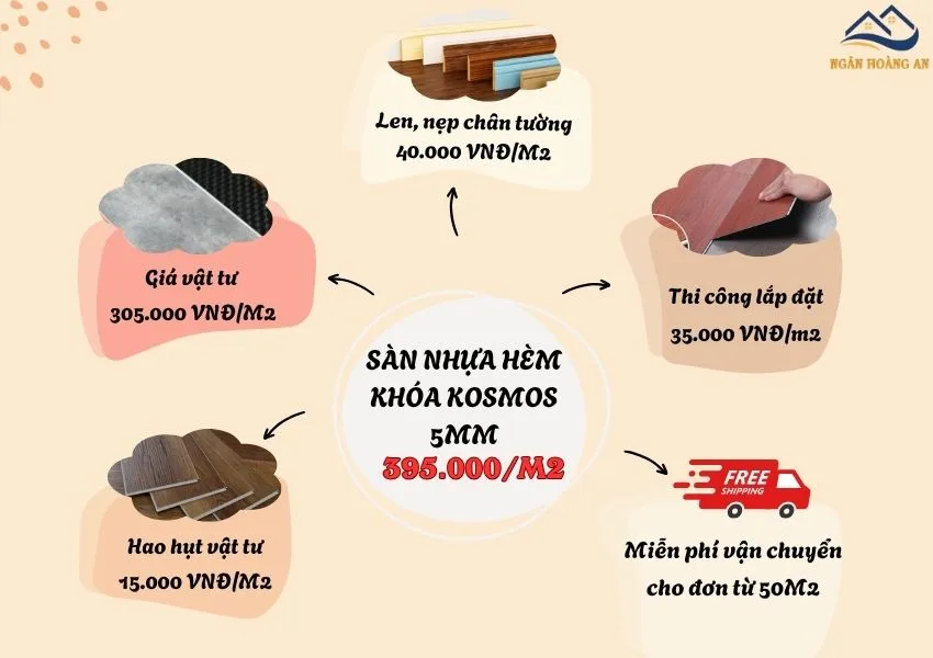 Bảng Giá Thi Công Hoàn Thiện Sàn Nhựa Hèm Khóa Kosmos 5mm