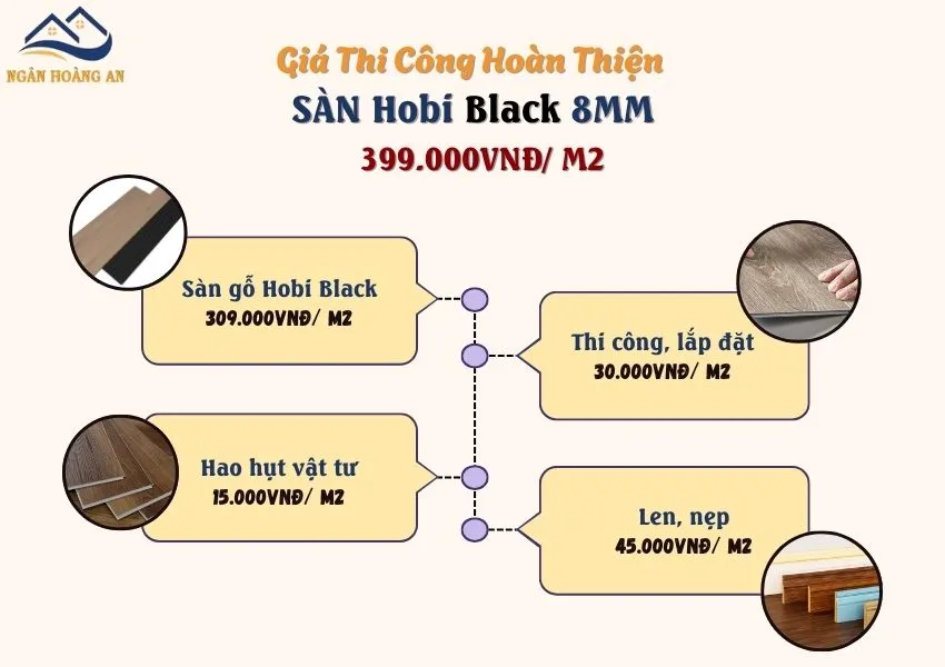 Bảng Giá Lắp Đặt Sàn Gỗ Công Nghiệp Hobi Black 8mm
