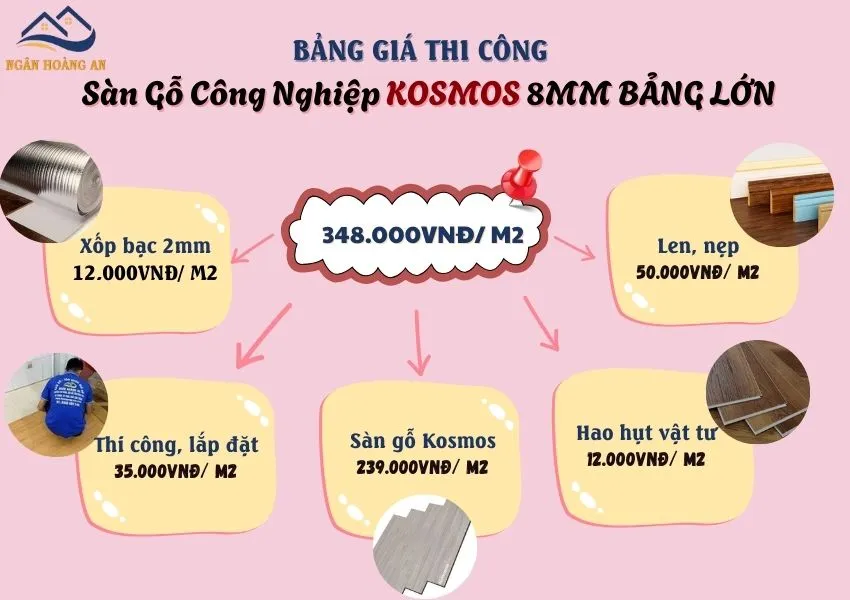 Bảng Giá Lắp Đặt Sàn Gỗ Công Nghiệp Kosmos 8mm Bản Lớn Bảng Giá Lắp Đặt Sàn Gỗ Công Nghiệp Kosmos 8mm Bản Lớn