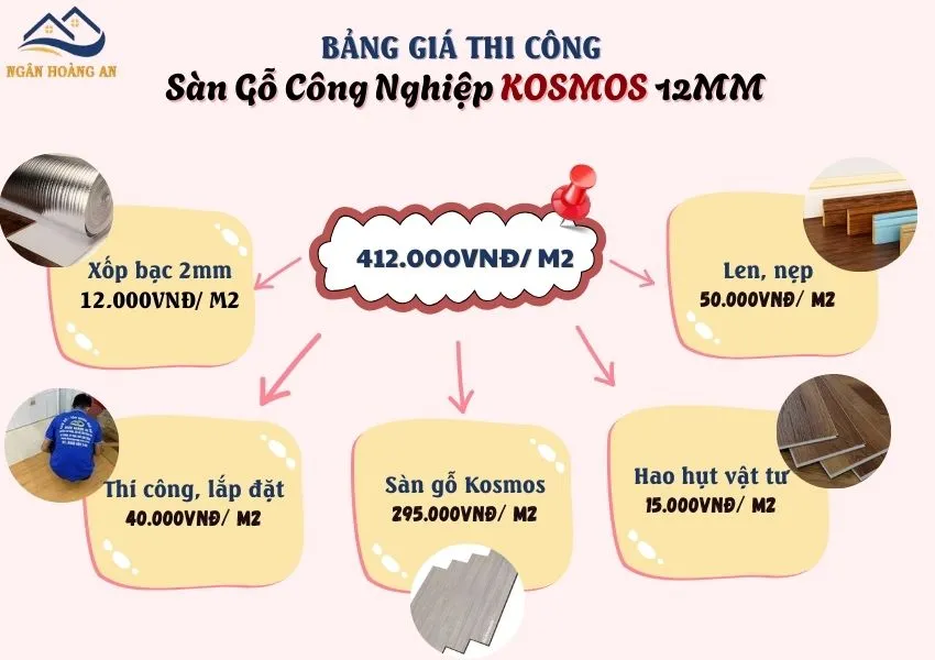 Bảng Giá Lắp Đặt Trọn Gói Sàn Gỗ Công Nghiệp Kosmos 12mm