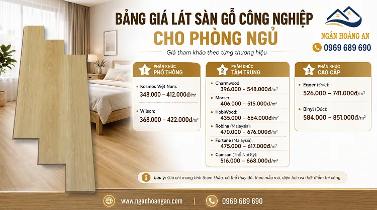 Bảng Giá Mẫu Phòng Ngủ Lát Sàn Gỗ Công Nghiệp Tại Đồng Nai