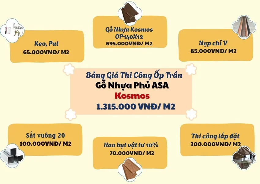 Bảng Giá Ốp Trần Gỗ Nhựa Phủ ASA Ngoài Trời Komsos OP140X12 Bảng Giá Ốp Trần Gỗ Nhựa Phủ ASA Ngoài Trời Komsos OP140X12